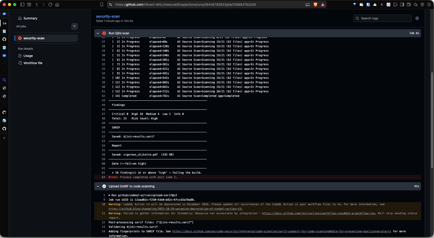 Completed GitHub Actions job log showing the scan finishing at 782 seconds, findings of 18 High, 4 Medium and 1 Low totalling 23, SARIF and PDF saved, the high severity gate failing the build with exit code 1, and the Upload SARIF to code scanning step succeeding in 45 seconds.
